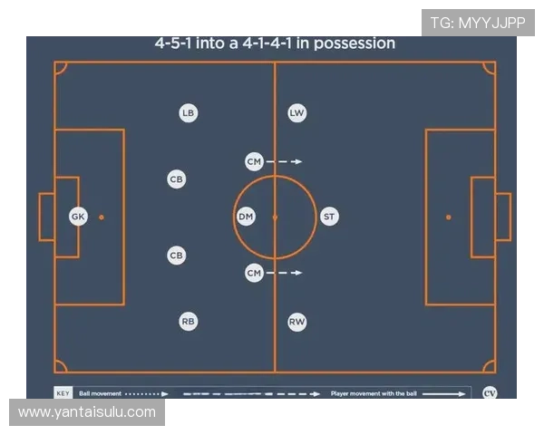 西安足球队意识提升与战术创新的深度分析与探讨 西安足球队意识提升与战术创新的深度分析与探讨