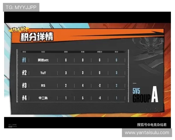 南京排球队以95分领跑冠军赛积分榜展现强劲实力